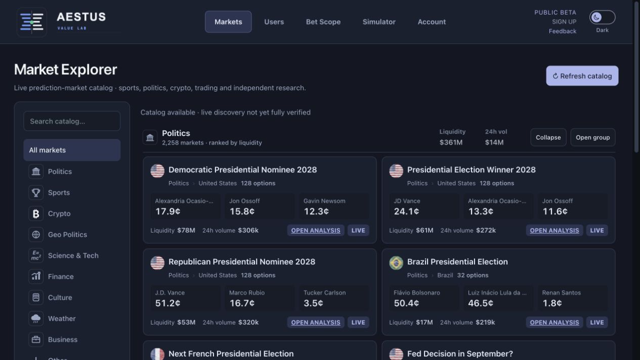 Aestus Market Explorer showing market categories, outcomes, liquidity and volume
